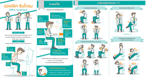 Office-syndrome during work